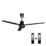 Nippo Vayou 1200mm Power 28W BLDC Ceiling fan with remote control | 7 Speed settings | BEE 5 star rated Energy Efficient fans | upto 70% energy savings | Free 1+1 remote | 3 years warranty| Matt Black
