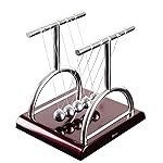 RENARSH Newton’s Cradle Steel Balance Ball Desktop Swinging Balls with 5 Balls Nylon Stings for Office Classic Desk Toy Balance Ball Physics Science Pendulum Toy Puzzle Nylon Line