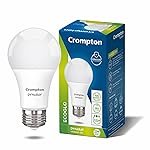 Crompton Dyna Ray LED Bulb | 12W | Cool Day Light | E27 Base | 180 Degree Coverage | 4kV Surge Protection | 440V High Voltage Protection | Pack of 1