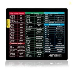 Ant Esports Lapi MousePad 260X210X3mm Anti-fray Stitching, Universal S