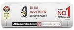 LG 1.5 Ton 5 Star DUAL Inverter Split AC (Copper, AI Convertible 6-in-1, VIRAAT Mode, Faster Cooling & Energy Saving, 4 Way Swing, HD Filter with Anti-Virus Protection, US-Q19YNZE3, White)