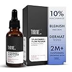 ThriveCo Niacinamide Serum with Zinc PCA | Reduces Acne Marks & Blemishes | Minimizes Pores | Oil Control Face Serum for Oily Skin | For Men & Women | 30ml