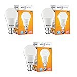 wipro Garnet 10W LED Bulb for Home & Office |Cool Day White (6500K) | B22 Base|220 degree Light coverage |4Kv Surge Protection |400V High Voltage Protection |Energy Efficient | Pack of 3