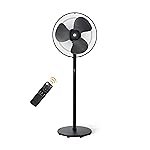 atomberg pedestal fan master (Midnight Black, Renesa Pedestal)