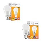 wipro Garnet 5W LED Bulb for Home & Office |Warm White (2700K) | B22 Base|220 Degree Light Coverage |4Kv Surge Protection |400V High Voltage Protection |Energy Efficient | Pack of 2