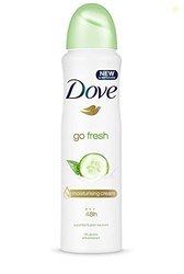 Dove Antiperspirant Cucumber & Green Tea Deodorant, 250ml | Long-Lasti
