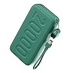 Ambrane 20000mAh Powerbank with in-Build Type C Cable, 22.5W Fast Charging,