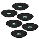 Trust Basket UV Treated Round Bottom Tray Plate/Saucer for 8-inch Round Plastic Pot (Black Color, Set of 6)