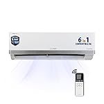 Lloyd 1.5 Ton 3 Star Inverter Split AC (6 in 1 Convertible, Cools Up To 52Â°C, Clean Filter Indication, Smart 4 Way Swing, White with Silver Deco Strip, GLS18I3KOESR)