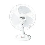Crompton HISPEED Gale Classic 400 mm Table Fan | Superior Air Delivery | Smooth Oscillation | Easy neck tilt mechanism |2 Year Warranty | KD White