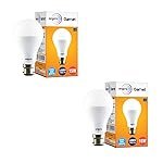 wipro Garnet 15W LED Bulb for Home & Office |Cool Day White (6500K) | B22 Base|220 degree Light coverage |4Kv Surge Protection |400V High Voltage Protection |Energy Efficient | Pack of 2