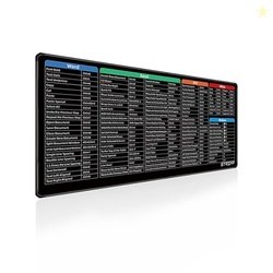 STRIFF Windows & Office Keyboard Shortcuts Desk Mat | Gaming Mouse Pad