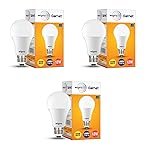 Wipro Garnet 12W LED Bulb for Home & Office |Warm White (2700K) | E27 Base|220 degree Light coverage |4Kv Surge Protection |400V High Voltage Protection |Energy Efficient | Pack of 3