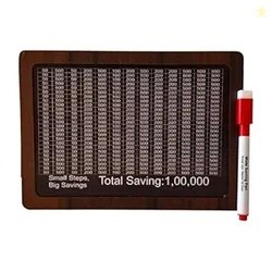 Eitheo Wooden Piggy Bank | 1 Lakh Money Saving Box with Numbers | Mone