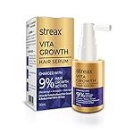 Streax Hair Growth Serum for Scalp, 30 ml with 3% Redensyl, 3% Anagain, 3% Baicapil, Biotin & Caffeine, Hair Serum for Hair Fall Control, For Women & Men