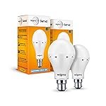 Wipro Garnet 12w LED Emergency Bulb | Cool Day White (6500K) | B22 LED Bulb Base | Inverter Bulb for home, with 4 Hours battery back up| Li-ion Battery | Over charging Protection | Pack of 2