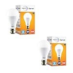 wipro Garnet 15W LED Bulb for Home & Office |Cool Day White (6500K) | B22 Base|220 degree Light coverage |4Kv Surge Protection |400V High Voltage Protection |Energy Efficient | Pack of 2